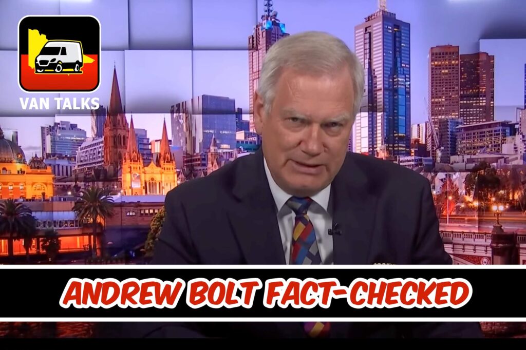Andrew Bolt Fact Checked